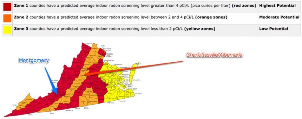 Radon levels in VA