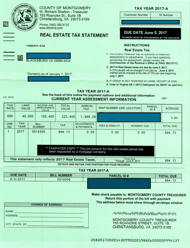 Blacksburg, Christiansburg and New River Valley VA real estate Real